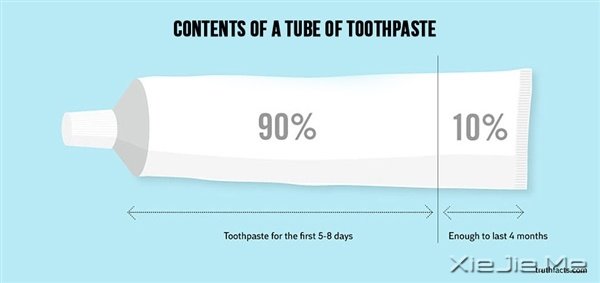 中枪了!那些让人哭笑不得的事实