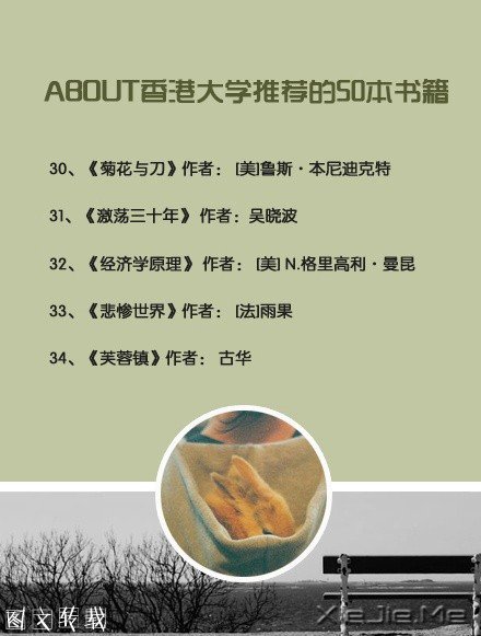 ��۴�ѧ�Ƽ���50�������鼮 (6)